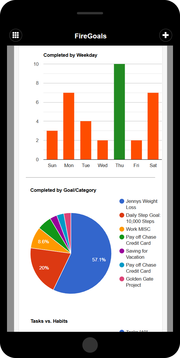 screenshot with chart